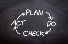 黒板に描かれたPDCAサイクル（PLAN・DO・CHECK・ACT）の図。継続的な改善と計画的練習を象徴。