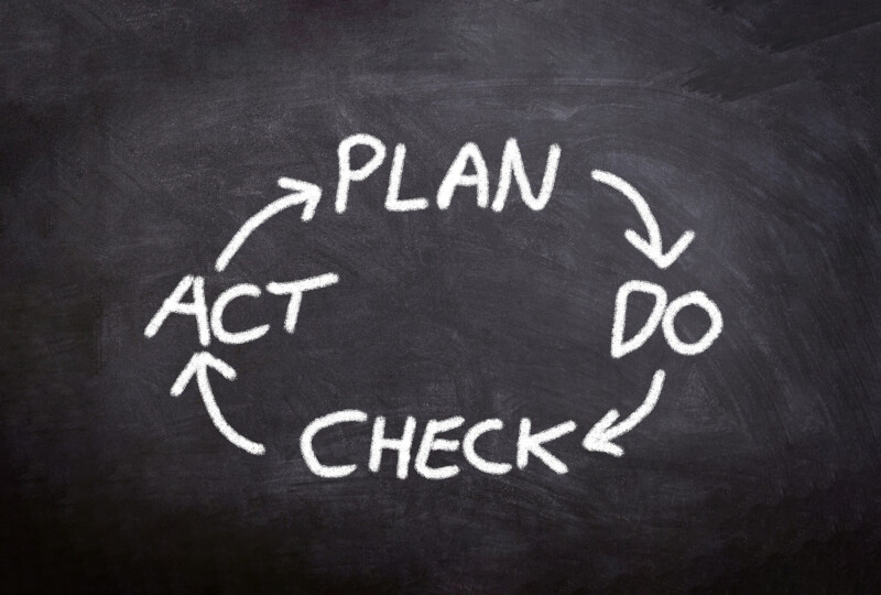 黒板に描かれたPDCAサイクル（PLAN・DO・CHECK・ACT）の図。継続的な改善と計画的練習を象徴。