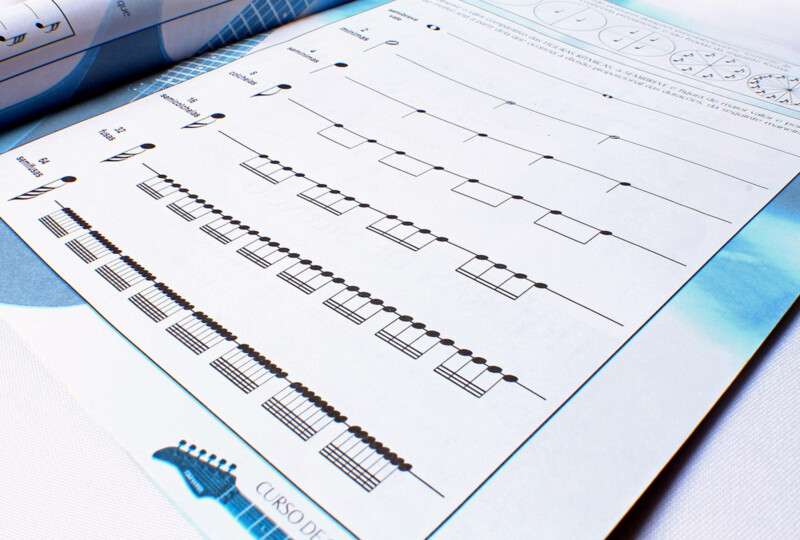 譜面とリズムパターンが並ぶ楽譜資料の写真。音楽理論や構造的な練習をイメージさせる。